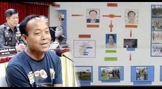 เผานั่งยาง อุดร