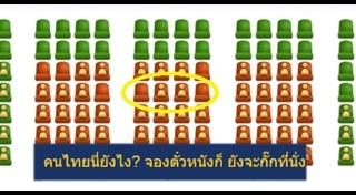 ดราม่าจองบัตร