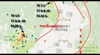 รถชนจักรยานเชียงใหม่