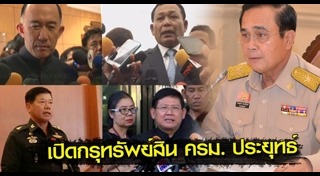 หม่อมหลวงปนัดดา ดิศกุล