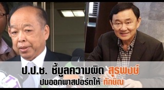 สุรพงษ์ โตวิจักษณ์ชัยกุล
