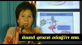 จุฑามาศ ศิริวรรณ