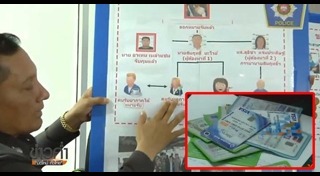 ไซซะนะ แก้วพิมพา