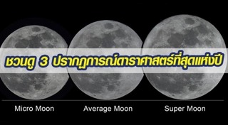 สถาบันวิจัยดาราศาสตร์แห่งชาติ