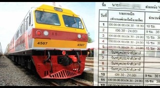 พนักงานรถไฟ