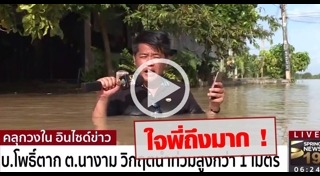 น้ำท่วมร้อยเอ็ด