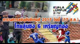 ยิงธนูซีเกมส์