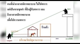 มัลลิกา บุญมีตระกูล