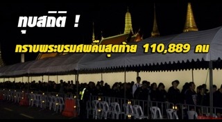กราบสักการะพระบรมศพ