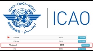 ICAO