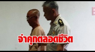 เล่าต๋า แสนลี่