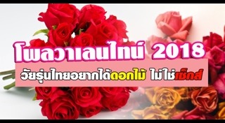 นิด้าโพล