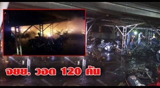 ไฟไหม้จตุจักร