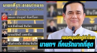 โพลการเมือง