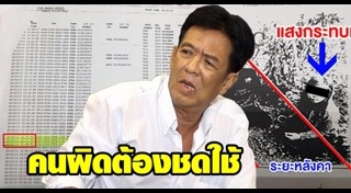 ตำรวจยัดยาบ้า