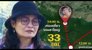 โรคไบโพลาร์