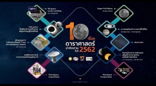 ฝนดาวตก