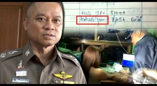 ตำรวจรับสินบน