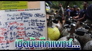 ถ้ำหลวง