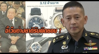 มหาเศรษฐีอันดับโลก