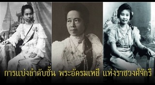 ราชวงศ์ไทย