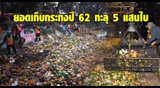 กระทงจากวัสดุธรรมชาติ