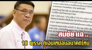 สมชัย ศรีสุทธิยากร