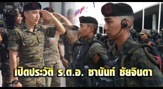 ชานันท์ ชัยจินดา