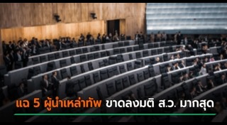 กระทรวงกลาโหม