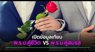 คู่รักเลสเบี้ยน