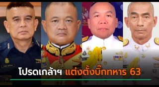 ณรงค์พันธ์ จิตต์แก้วแท้
