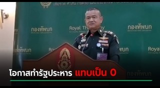 ณรงค์พันธ์ จิตต์แก้วแท้