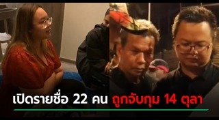 โยกย้ายตำรวจ