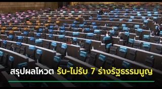 ร่างรัฐธรรมนูญ