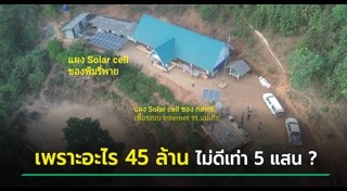 แผงโซลาร์เซลล์