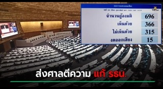 รัฐสภาไทย