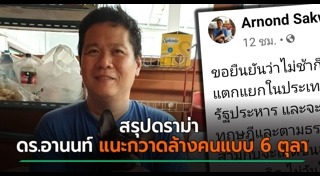 อานนท์ ศักดิ์วรวิชญ์