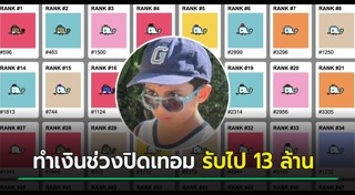 เด็กทำงาน