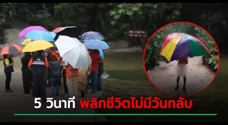 น้ำท่วมนครศรีธรรมราช