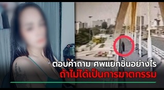 ชิ้นส่วนมนุษย์