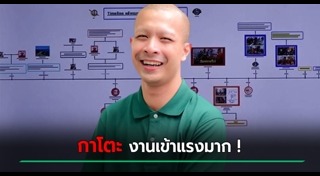 กาโตะ พงศกร