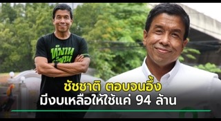 งบประมาณ กทม.