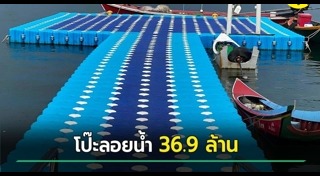 งบประมาณแผ่นดิน