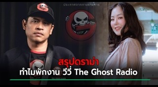 รายการช่องยูทูบ