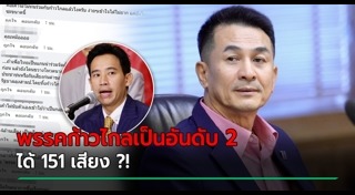 ชลน่าน ศรีแก้ว