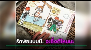 การ์ดวันเกิด