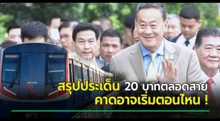 สุริยะ จึงรุ่งเรืองกิจ