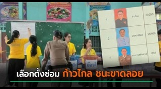 เลือกตั้ง 2566