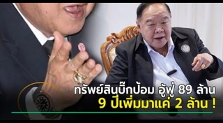 ประวิตร วงษ์สุวรรณ