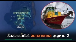 หมู่เกาะสุรินทร์